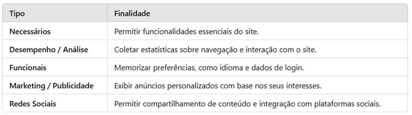 table-cookies[